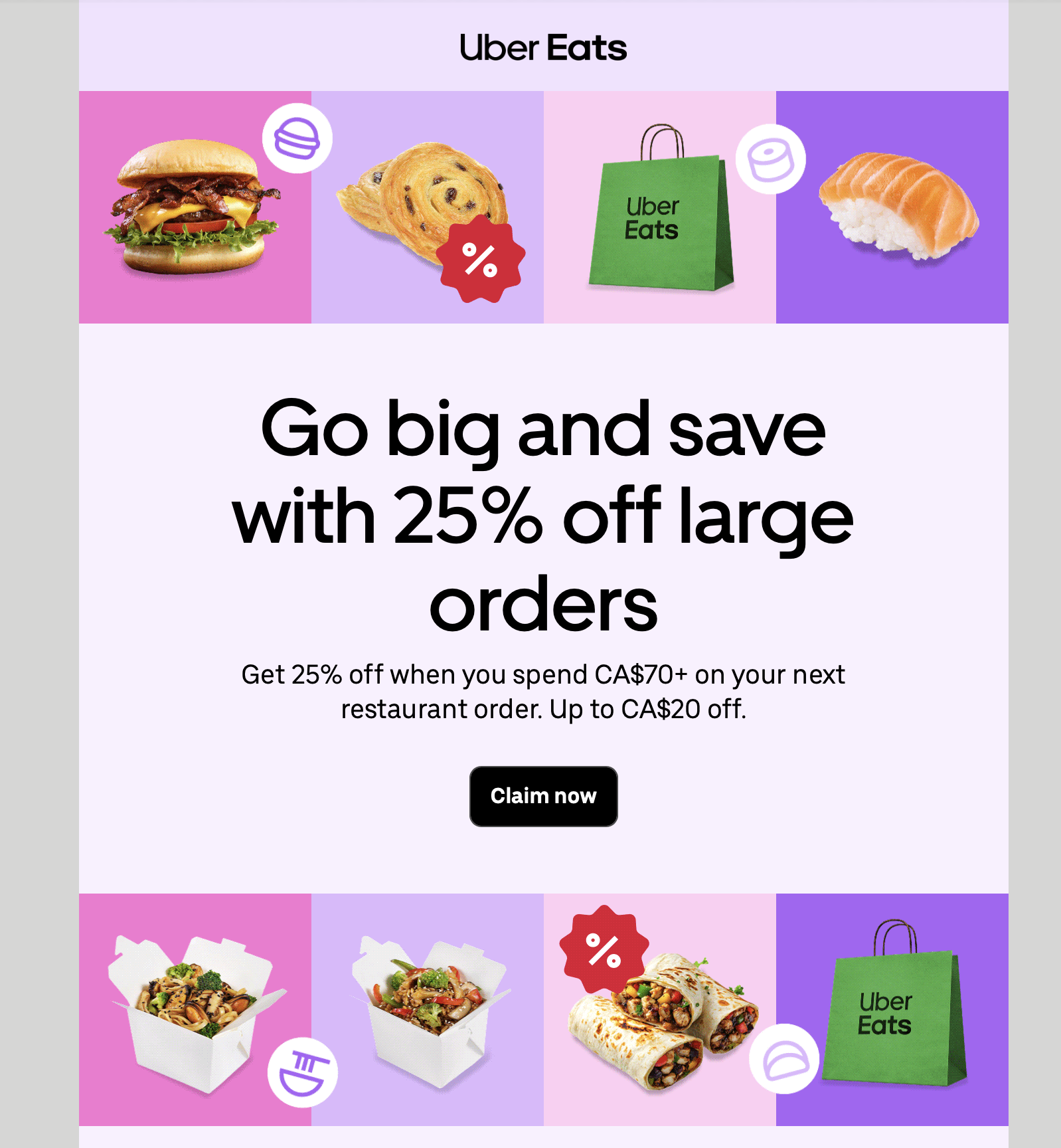 Ecommerce lifecycle email outcome